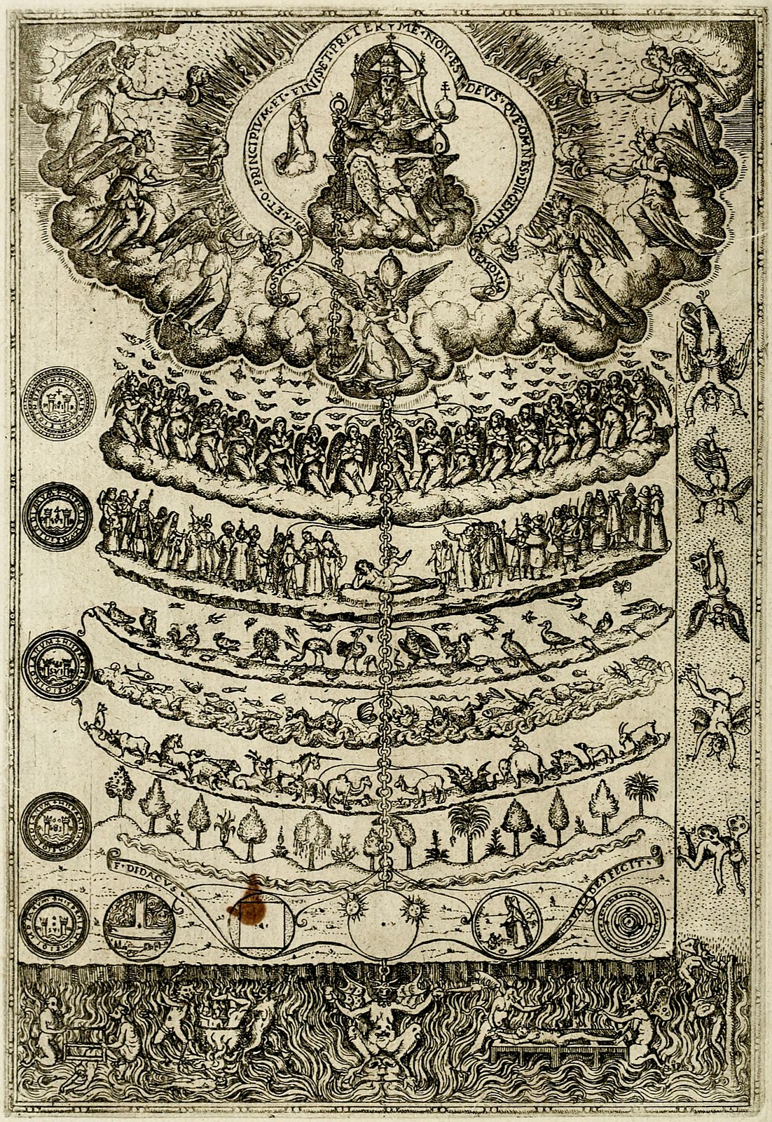 The Great Chain of Being, as illustrated by Didacus Valades, <i>Rhetorica Christiana</i> (1579) (source: <a href="http://www.jasonbengtson.com/earlymodern/index.html#">Early Modern Word and Image</a>) In this scheme, minerals and other inanimate objects rank lowest in the natural order. Plants sit slightly higher due to their capacity for growth. Animals can move, sense and respond to the world around them, granting them a higher status on the Chain. Yet humans are the only natural creatures with the capacity for reason or a soul, allowing us to achieve salvation in Heaven. Angels, which lack material bodies and so cannot commit physical sins, stand above humans. God, the creator of the universe, presides at the top of the Chain outside of time and space. 