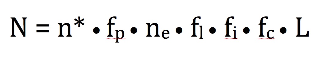 In this version of the Drake Equation, n* is the number of stars that live long enough for life to evolve, fp is the fraction of stars with planets, ne is the number of worlds per star that can support life, fl is the fraction of worlds that actually do support life, fi is the fraction of inhabited worlds with intelligent life, fc is the fraction of intelligent organisms to develop radio technology, and L is the average lifetime of such a civilization divided by the age of the universe.