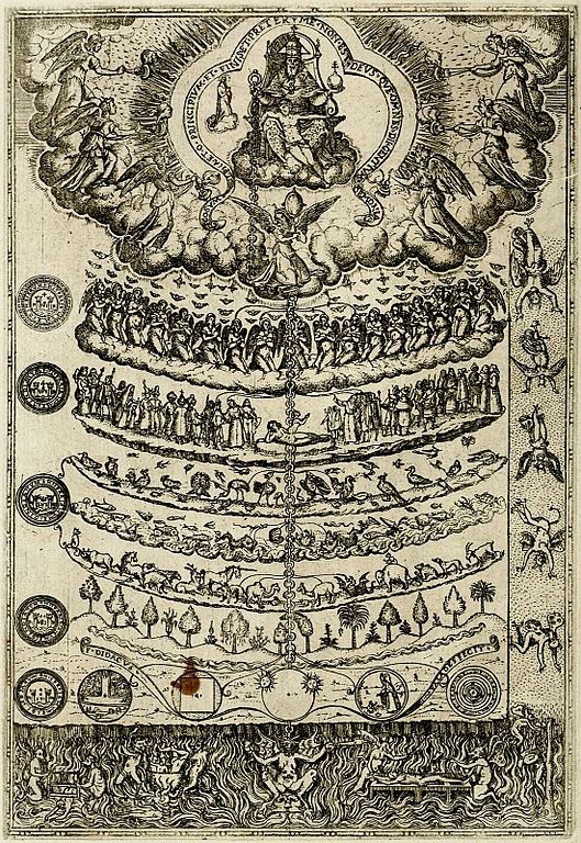 The Great Chain of Being (Didacus Valades, 'Rhetorica Cristiana,' 1579)